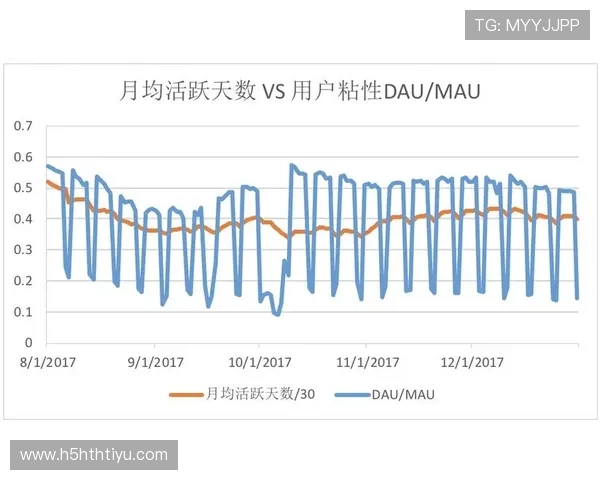 华体会网站app积分奖励制度与会员权益详解，提升用户粘性与平台活跃度